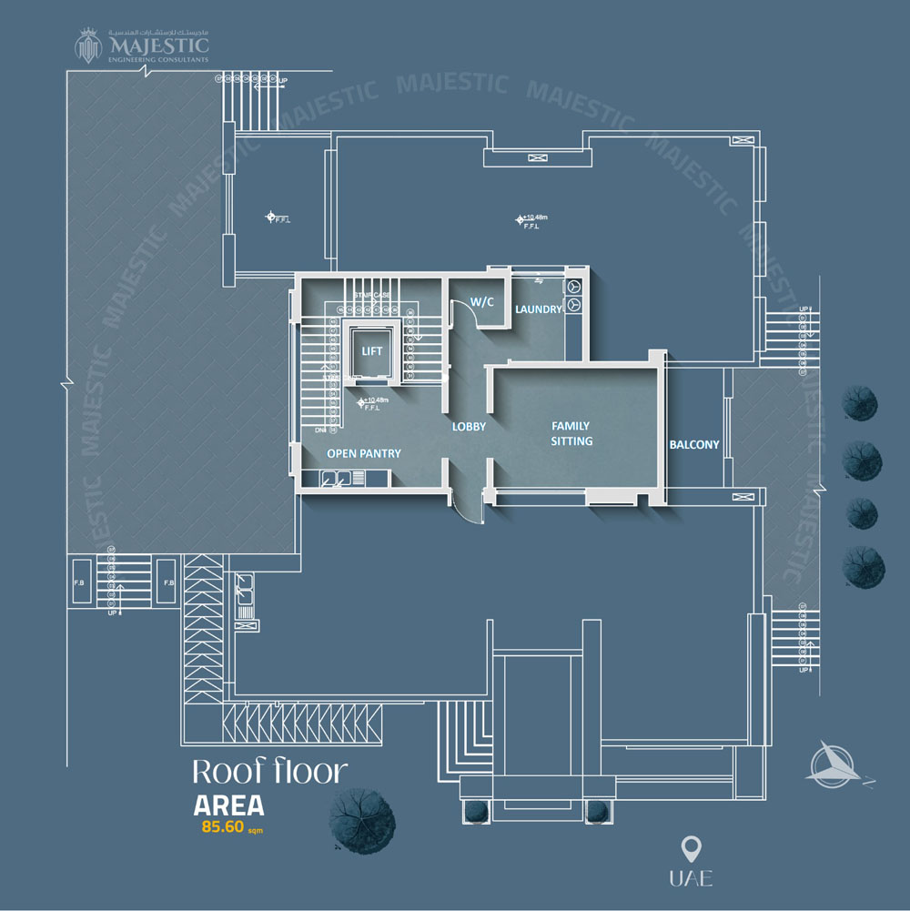 شركات الاستشارات الهندسية وتقييم المواقع